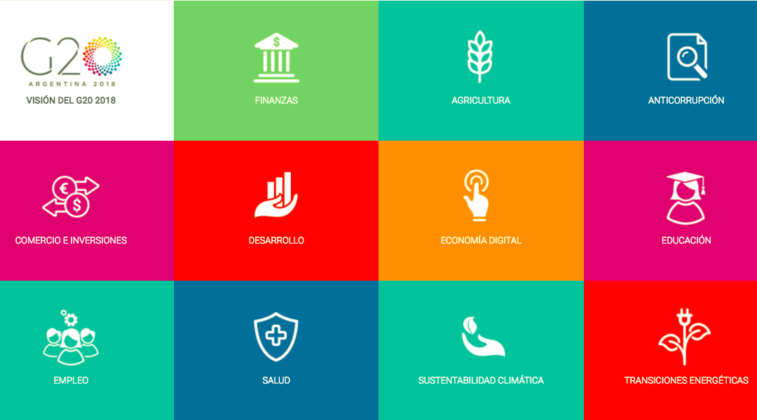 Agenda 2018 de la política de Empresas y Derechos Humanos