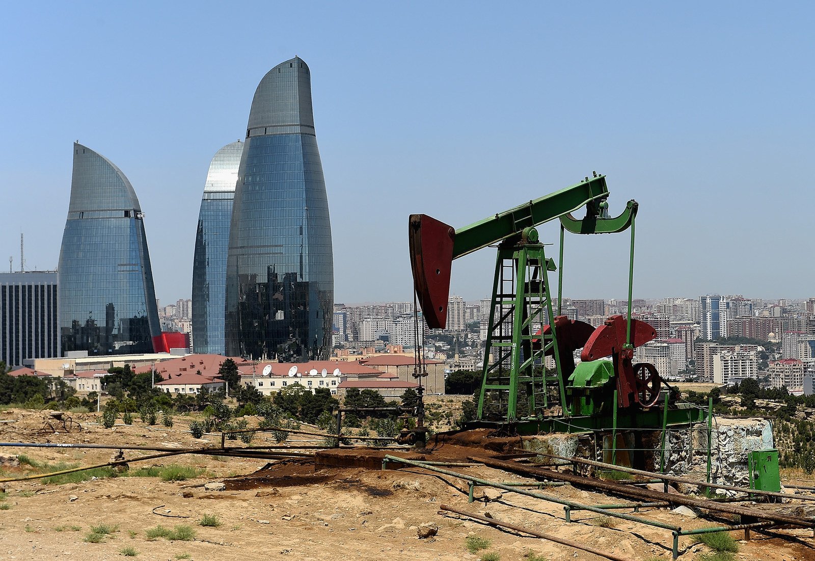 Fondos soberanos de inversión, el caso Azerbaiyán